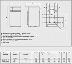 Водонагреватель Baxi Slim UB 120