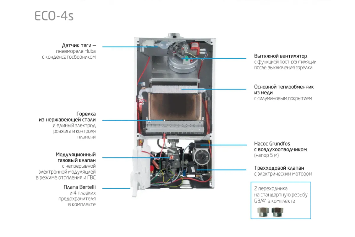 Газовый котел Baxi ECO-4S 24-2
