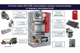 Газовый котёл Baxi ECO LIFE 1.31 F одноконтурный