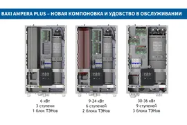 Baxi Ampera Pro 12