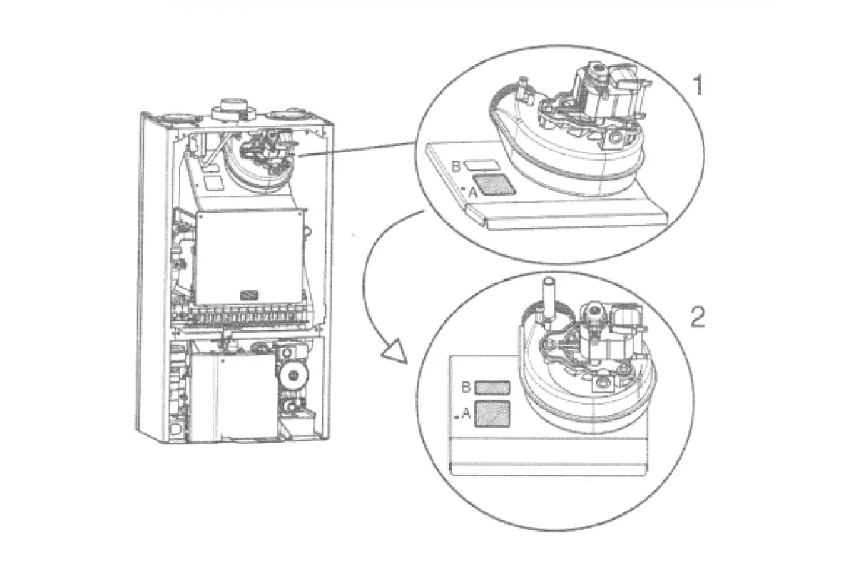 Газовый котел Baxi ECO-4S 24-3